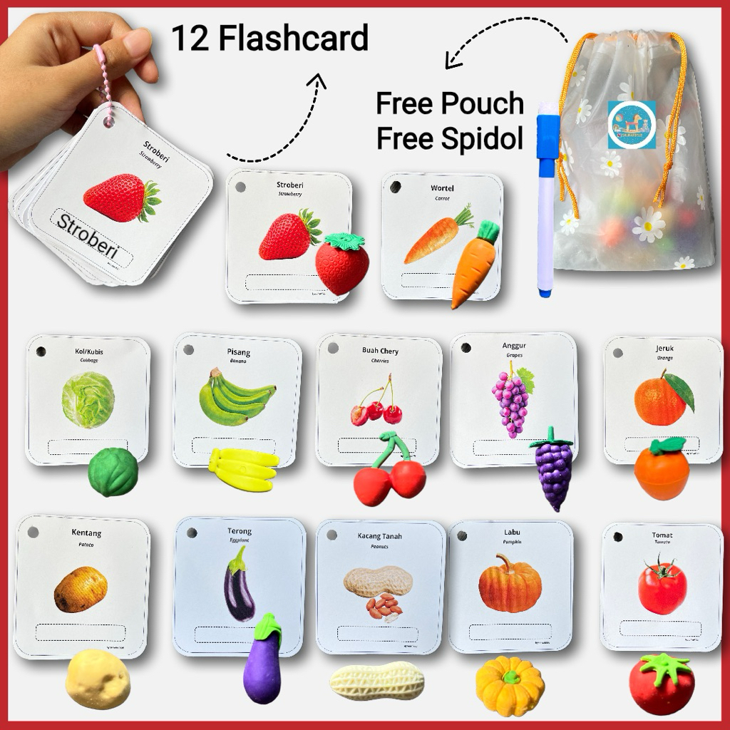 Mencocokkan Buah dan Sayur Flash Card Buah Sayur Miniatur buah dan sayur