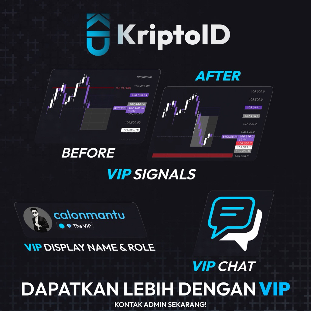 VIP Signal Upgrade CryptoHub Indonesia