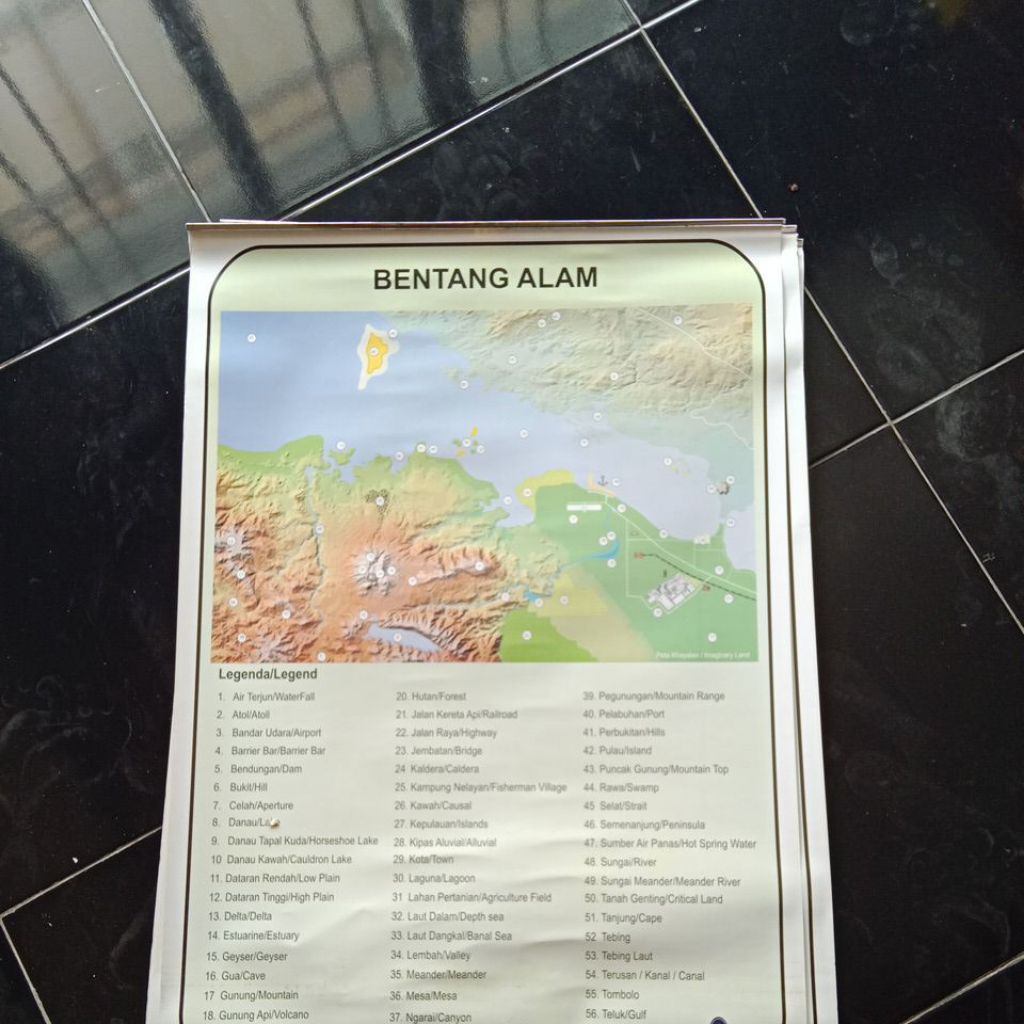 poster, carta, kit ips, gelala alam, bentang alam