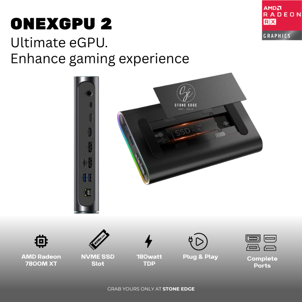 Portable GPU eGPU with Radeon 780m Thunderbolt 3 & TB4 Connectivity Docking Station with Oculink Dis