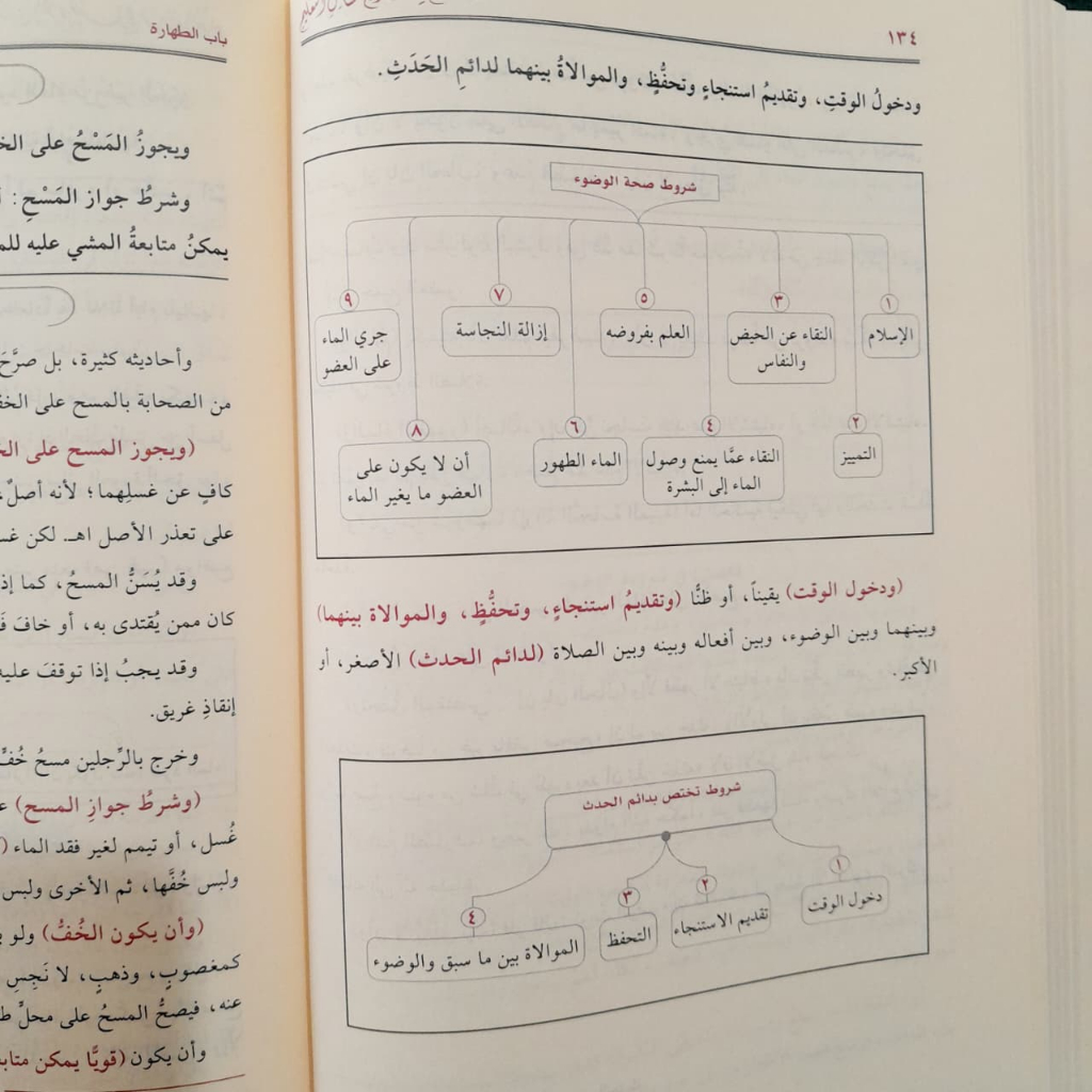 Jual Kitab Syarah Muqoddimah Hadromiyah Busyrol Karim Fiqih Mazhab Syafii Muassasah Alresalah Syarah Al Muqaddimah Al Hadhramiyyah Busyral Karim | شرح المقدمة الحضرمية-بشرى الكريم /فني Impor Original di Toko Kitab Alresalah