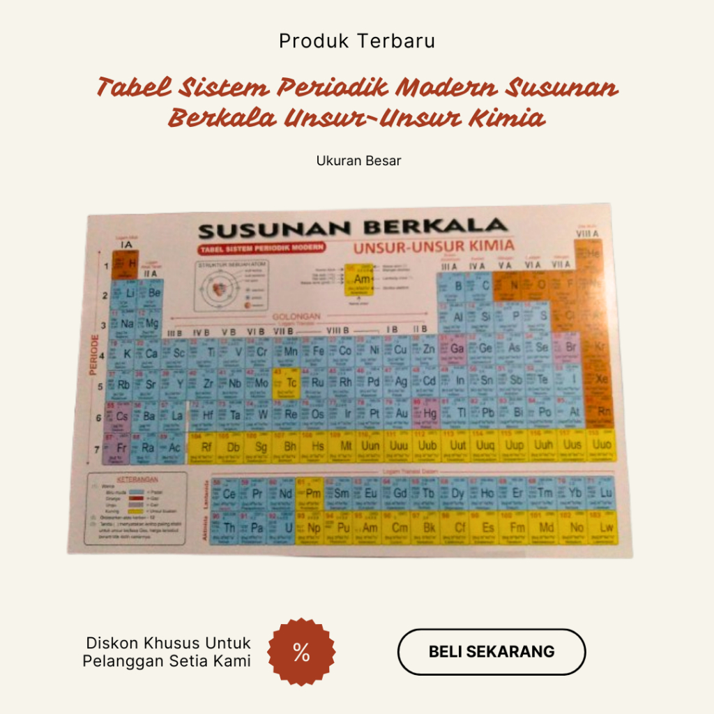 Tabel Sistem Periodik Modern Ukuran Besar - Susunan Berkala Unsur-Unsur Kimia Untuk Siswa SD MI SMP 