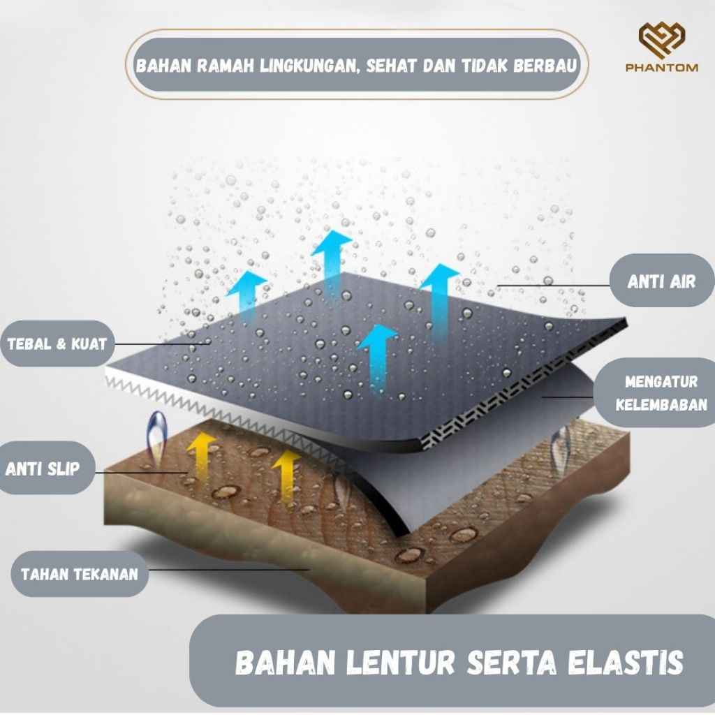 Matras Taekwondo - Matras Olahraga Beladiri - Matras Taekwondo Puzzle - Matras Arena Beladiri Co