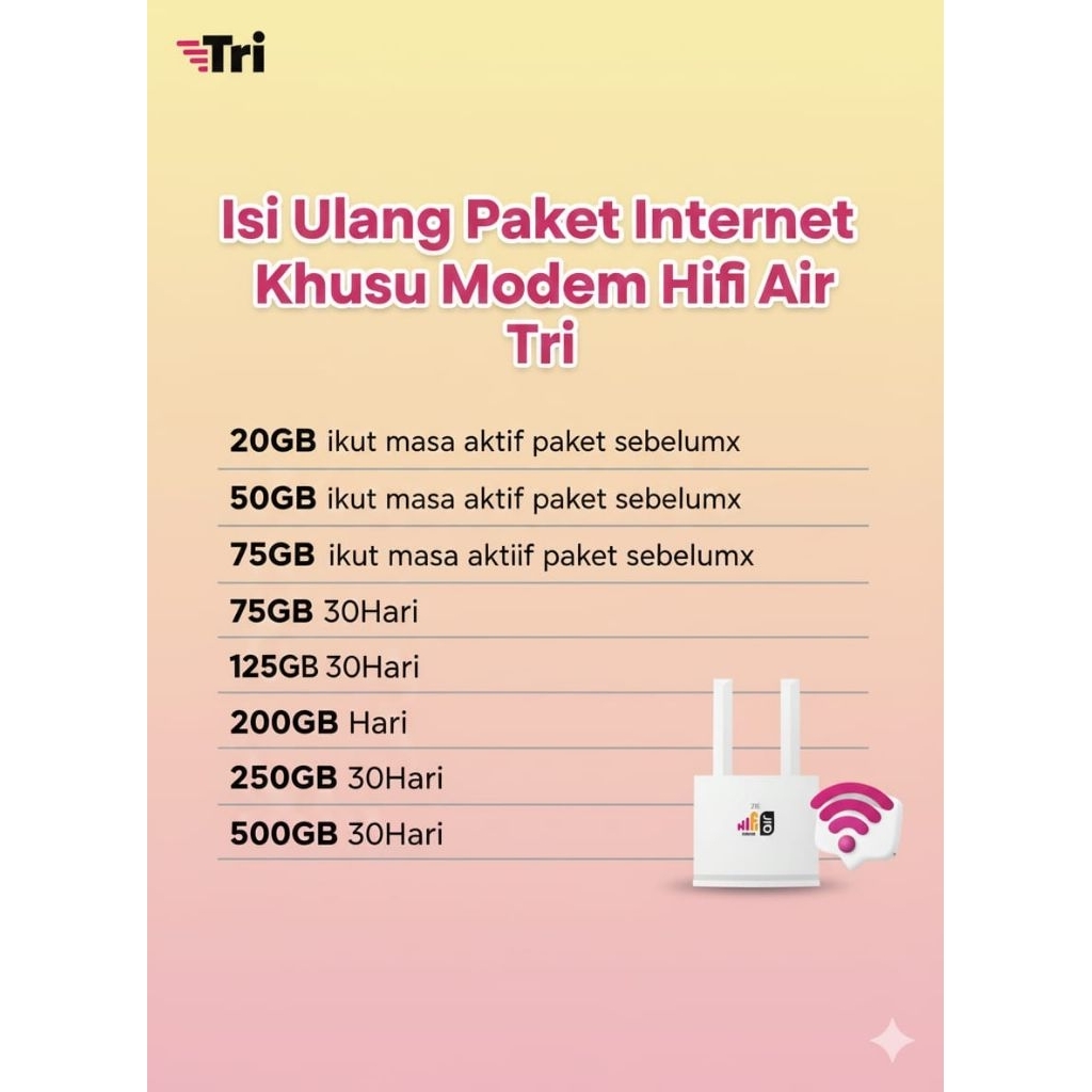 Isi Ulang Kuota Modem Hifi Air Tri & Indosat 75GB- 500GB Bulanan