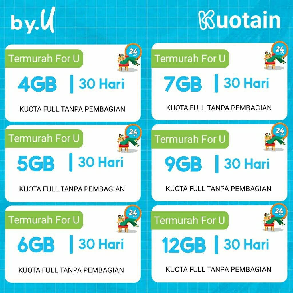 Kuota Data By.U Bulanan/Kuota Data By.U 30 Hari/Kuota Data By.U 30 Hari All Zona
