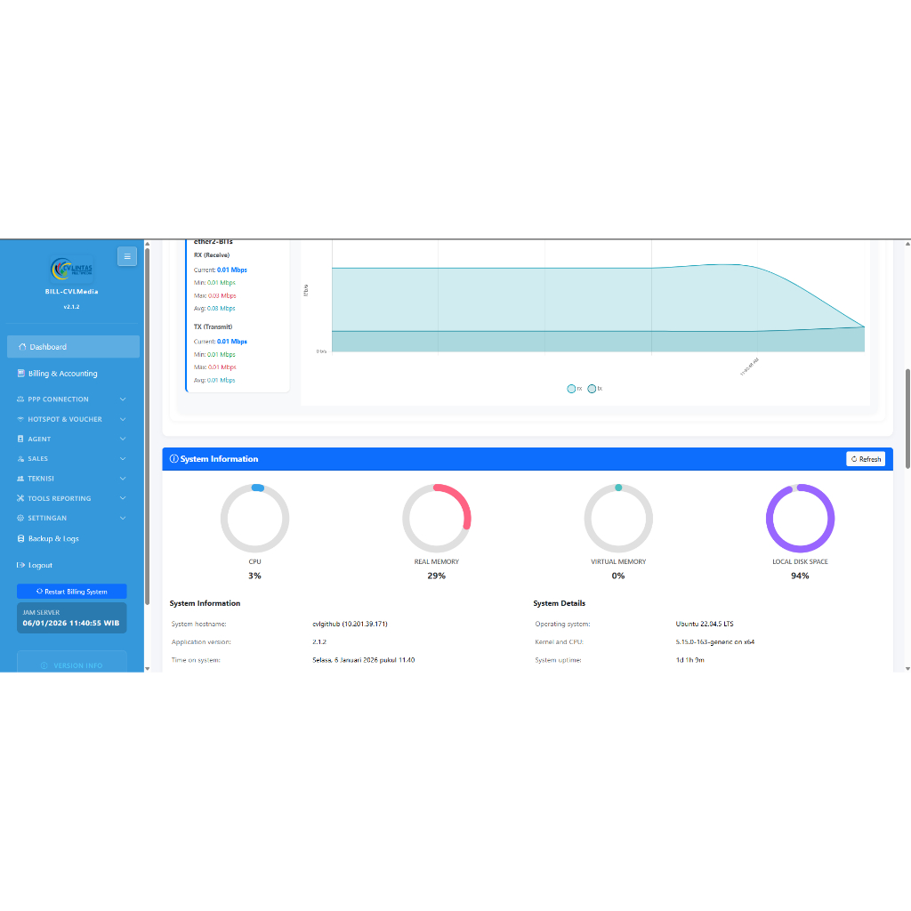 Produk Request Costum Billing ISP