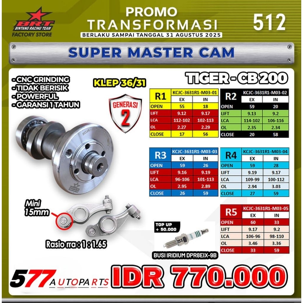 Master Cam/Noken As Rocker Arm Gen 2 Klep 36/31 Honda Tiger , Honda Cb200