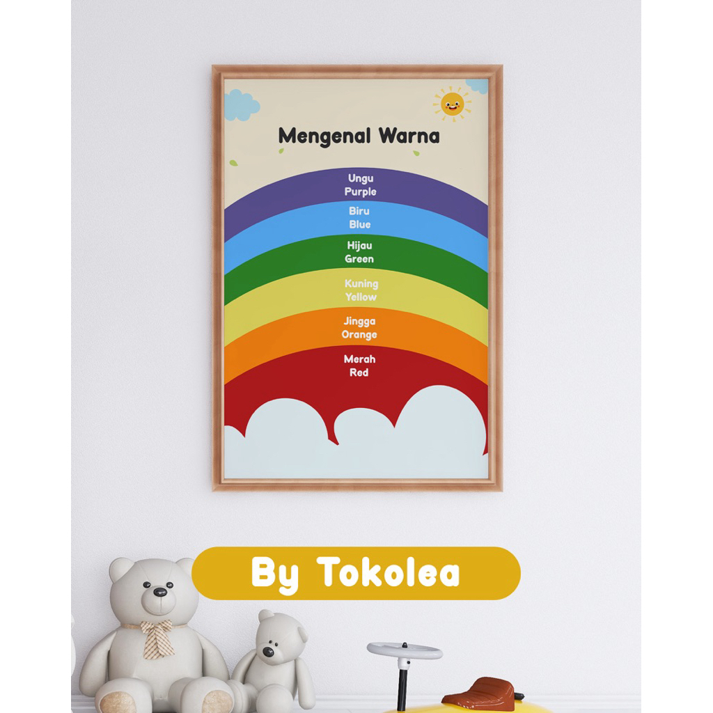 Poster Edukasi Anak Warna, Cuaca | Poster Belajar Membaca PAUD TK | Hiasan Dinding A3
