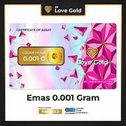 JONSON LOGAM MULIA LOVE GOLD 0.001 GRAM CERTIFICATE OF ASSAY  PINKFINENESS 999 ASSAYER LHG QR CODE