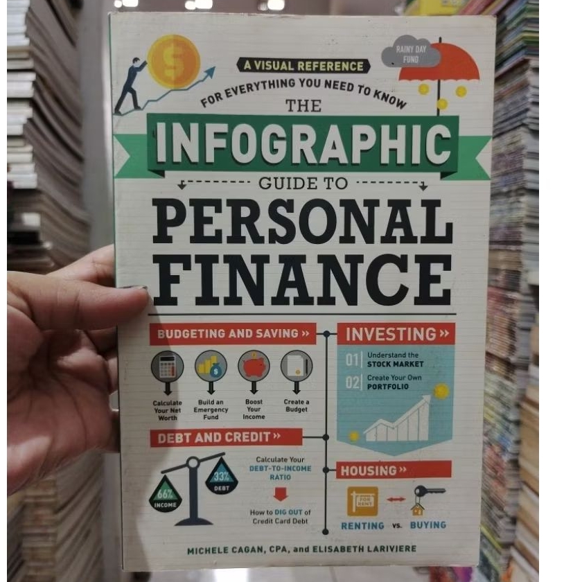 ORIGINAL THE INFOGRAPHIC GUIDE TO PERSONAL FINANCE