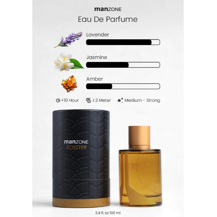 fReSh- MANZONE - Parfum Boxster 100ml - Yellow