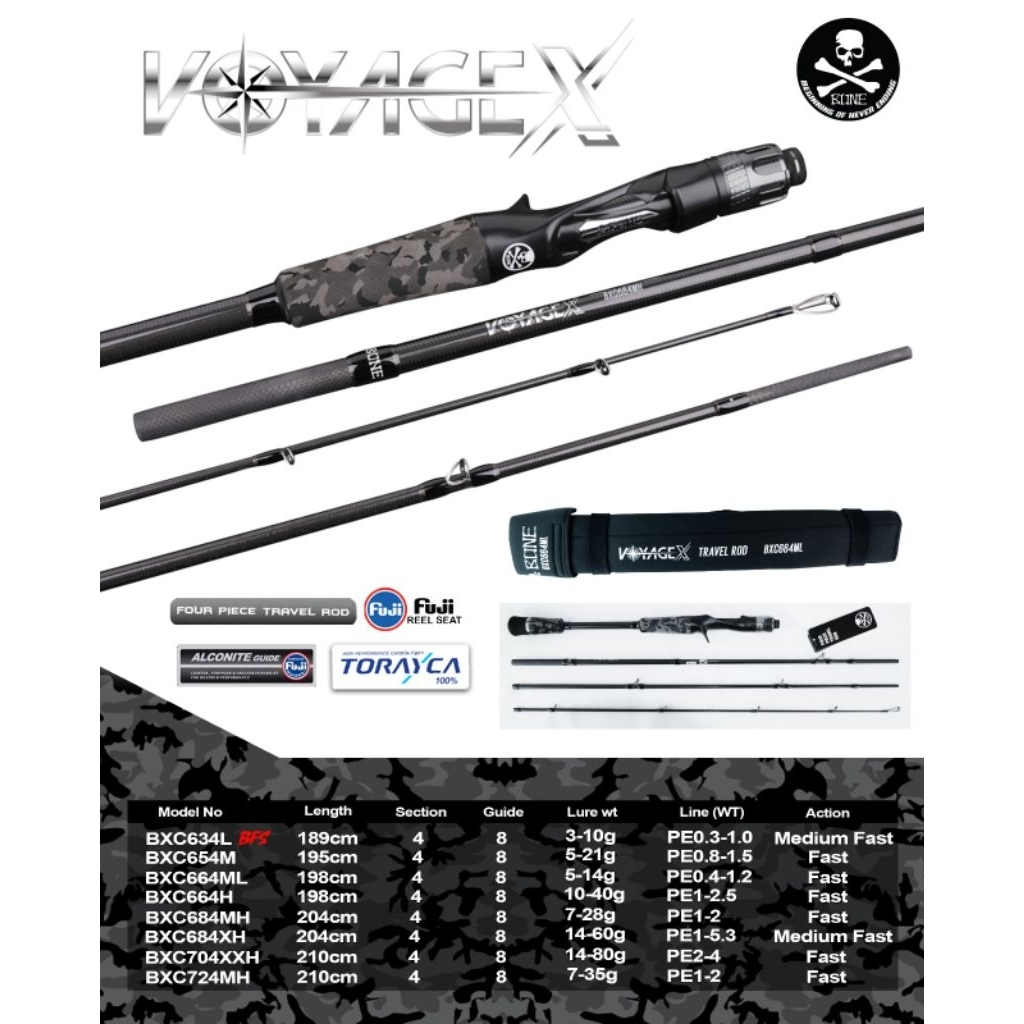 Joran Bone Voyage X 2025