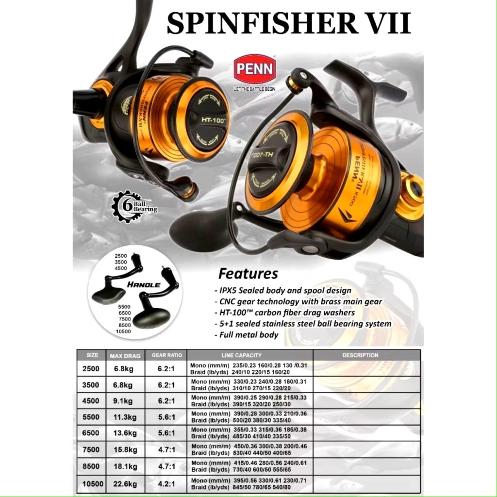 REEL PENN SPINFISHER VII