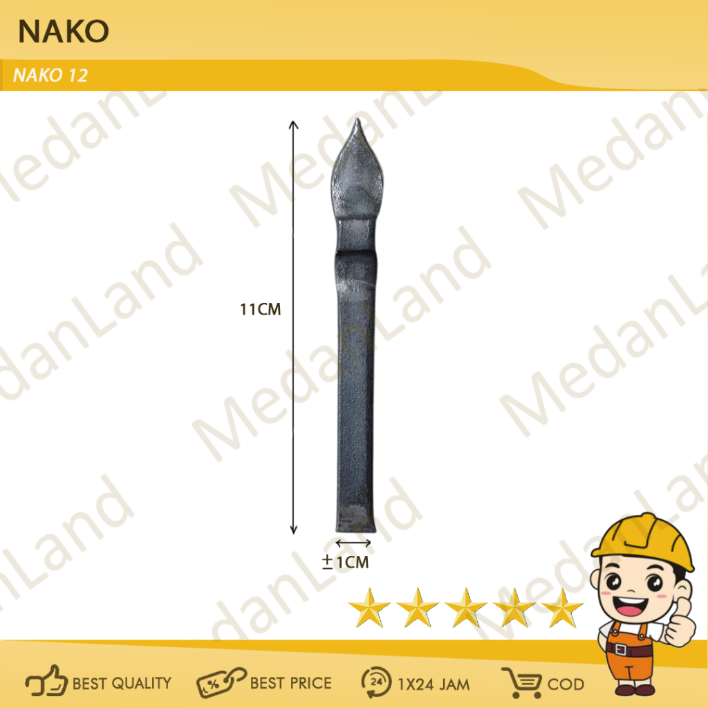 Ornamen Tombakk besi Nako 12 tralis minimalis variasi pagar