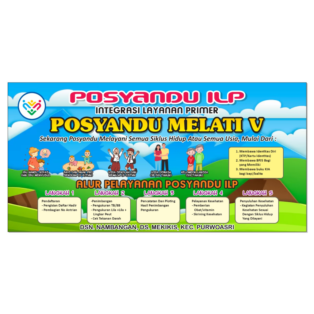 Sanduk Banner Posyandu ILP dan Alur Pelayanan Posyandu ILP Custom