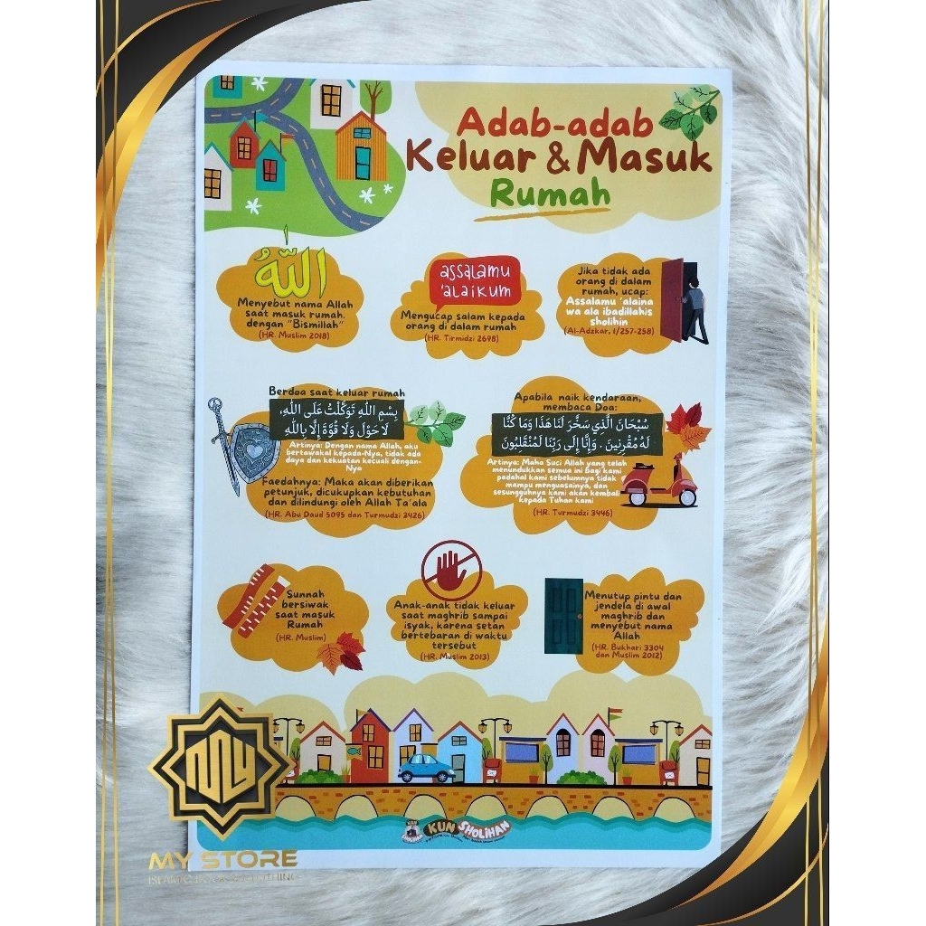 Poster Adab Keluar Masuk Rumah
