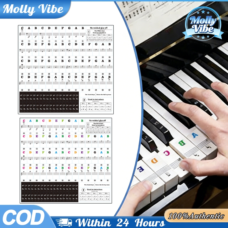 Sticker Tuts Piano Keyboard 37/49/54/61/88 Key Stiker Label Not Musik Untuk Pemula