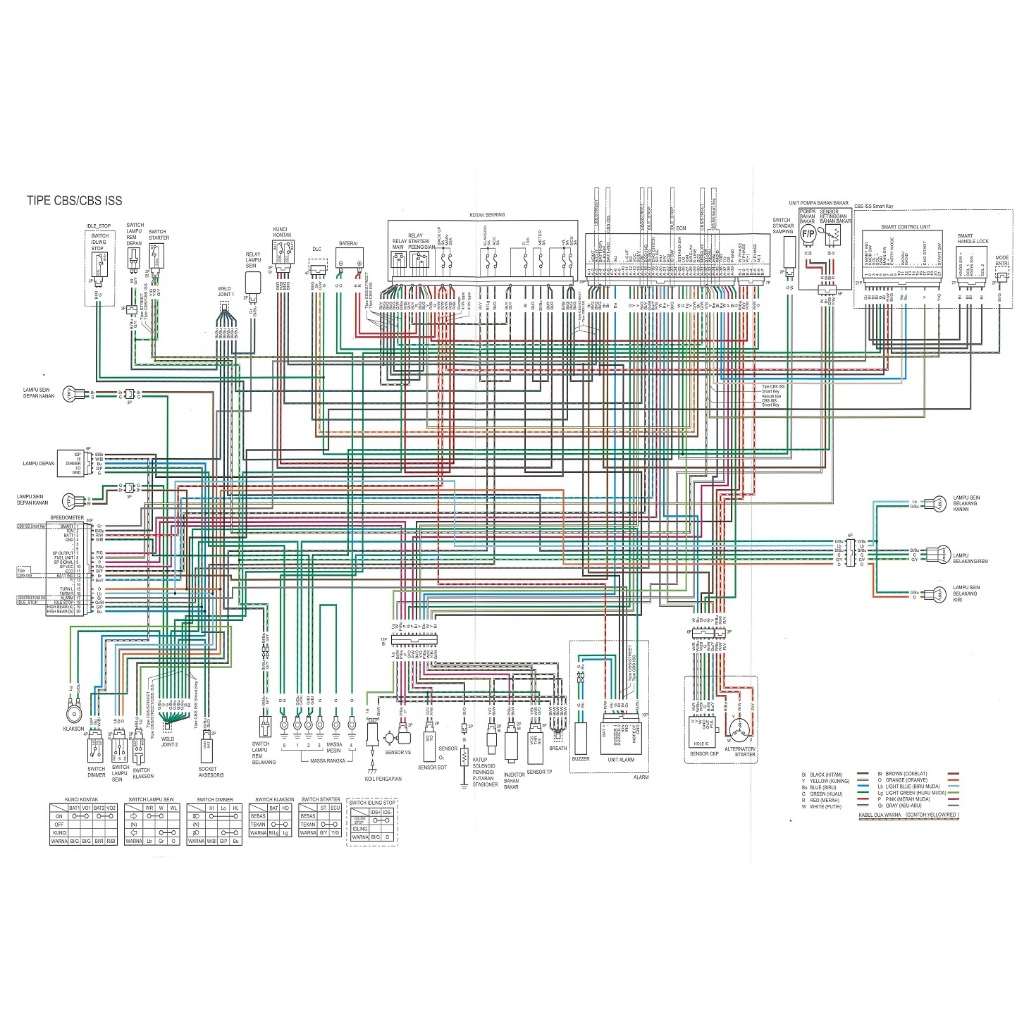 Wiring Diagram Honda Beat LED 2016-2020 K1AA-N12 IN02 + Jalur Pin ECU Motor Kabel