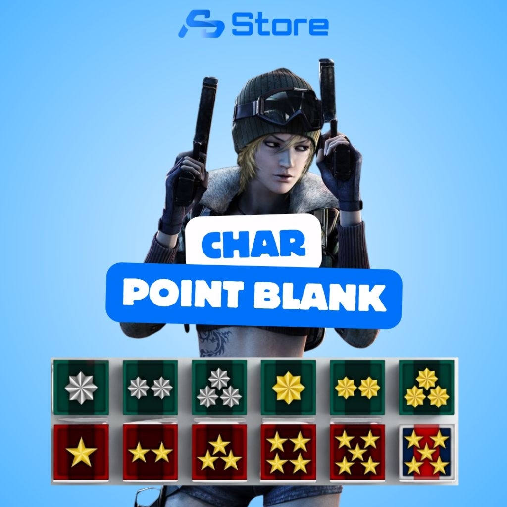 CHAR PB / AKUN PB / AKUN PB MURAH / CHAR PB MURAH / TENGKORAK - MAJOR - BINTANG FULL TITLE | POINT B