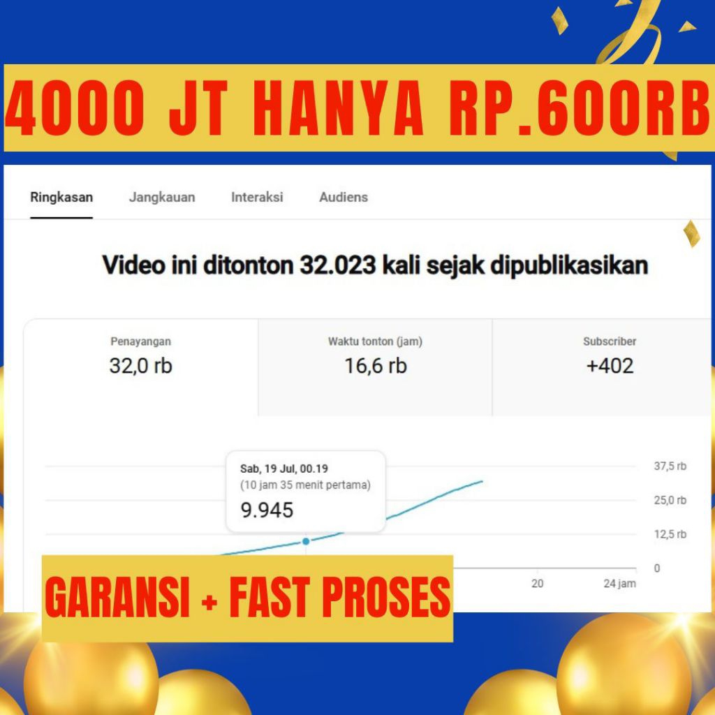 4000 JAM TAYANG YT TERMURAH