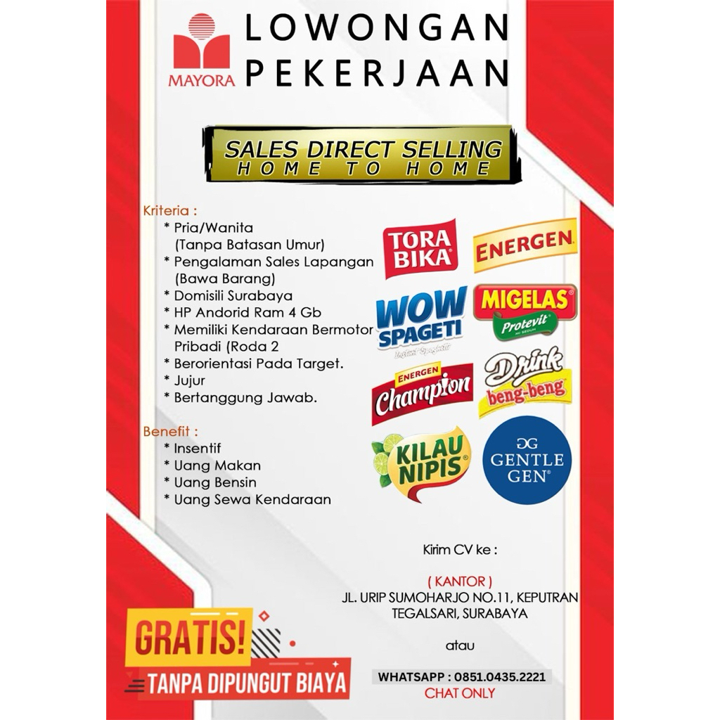 Lowongan kerja sales