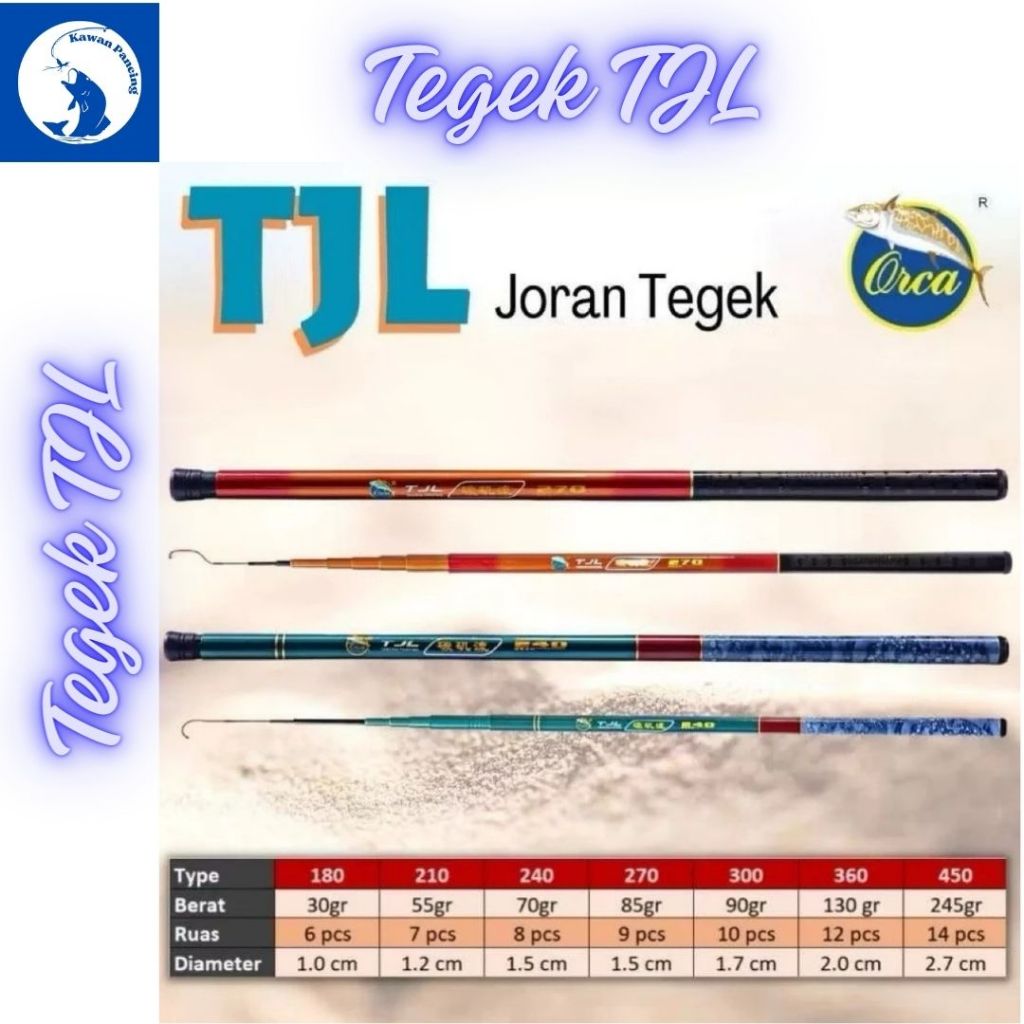 Tegek Pancing ORCA TJL Ruas Pendek 40CM