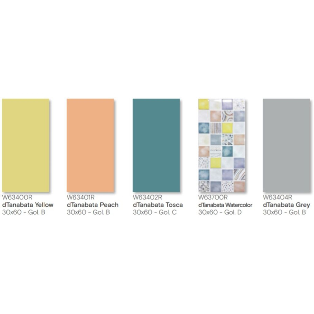 Keramik Roman Glossy dTanabata Yellow/Peach/Tosca/Watercolor/Grey Ukuran 30×60cm