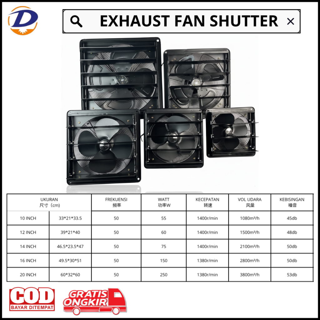 [ READY SIAP KIRIM ] EXHAUST FAN SHUTTER --- Cocok untuk dapur || Gudang || Kamar
