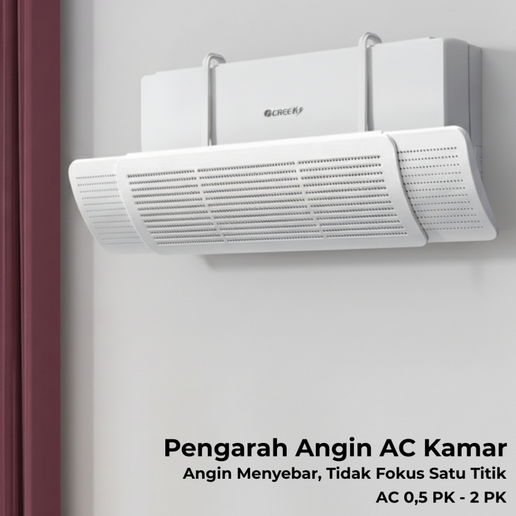 Penahan Angin AC / Deflektor Penghalang AC Kamar Anti Angin Langsung – Tidur Lebih Nyaman