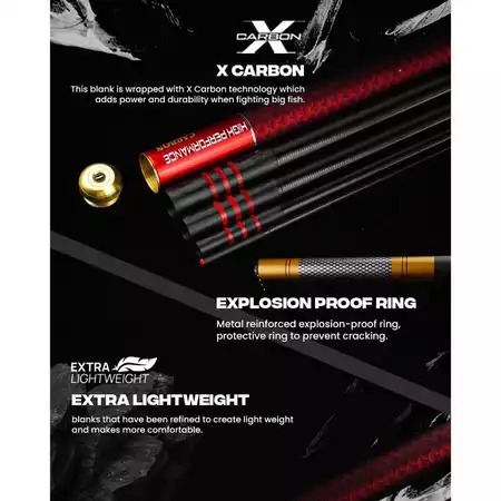 Tegek Iroly IX110 Carbon Kaku 360-720CM