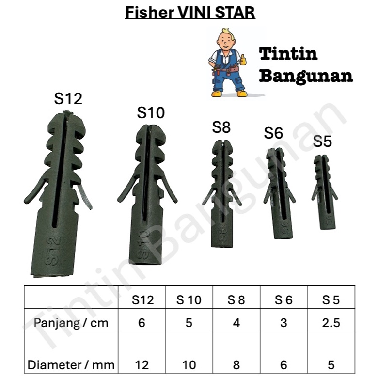 Fisher VINI STAR Fiser Viser Piser Visher Tembok Pelindung Skrup Sekrup Jangkar Dinding Gypsum Tanam