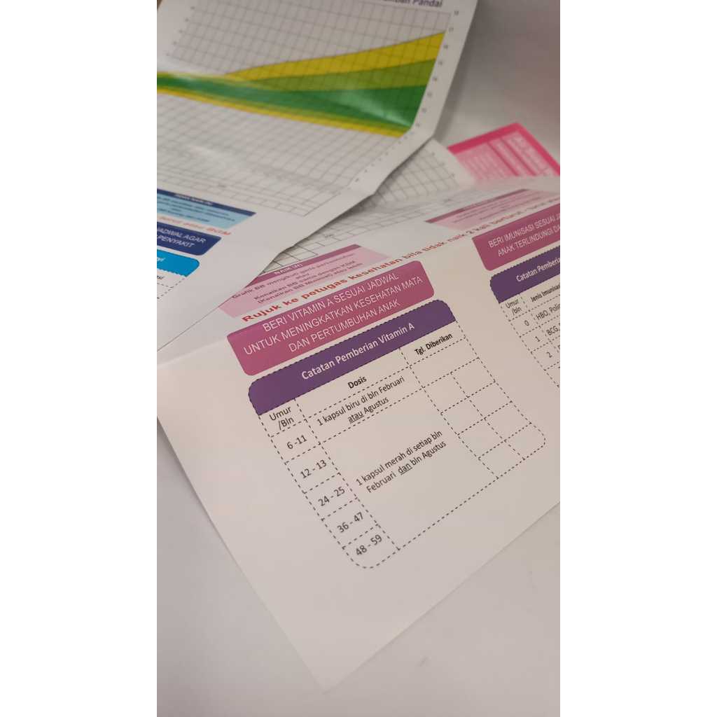 KMS (Kartu Menuju Sehat), Balita - Isi 30Pcs