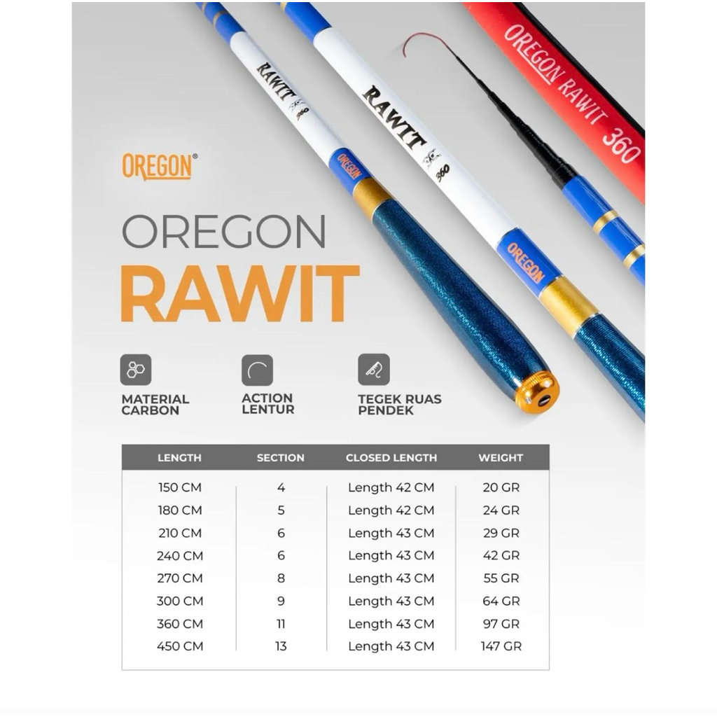 JORAN TEGEK OREGON RAWIT MENTAH CARBON TEGEK MICROFISHING 150CM - 450CM