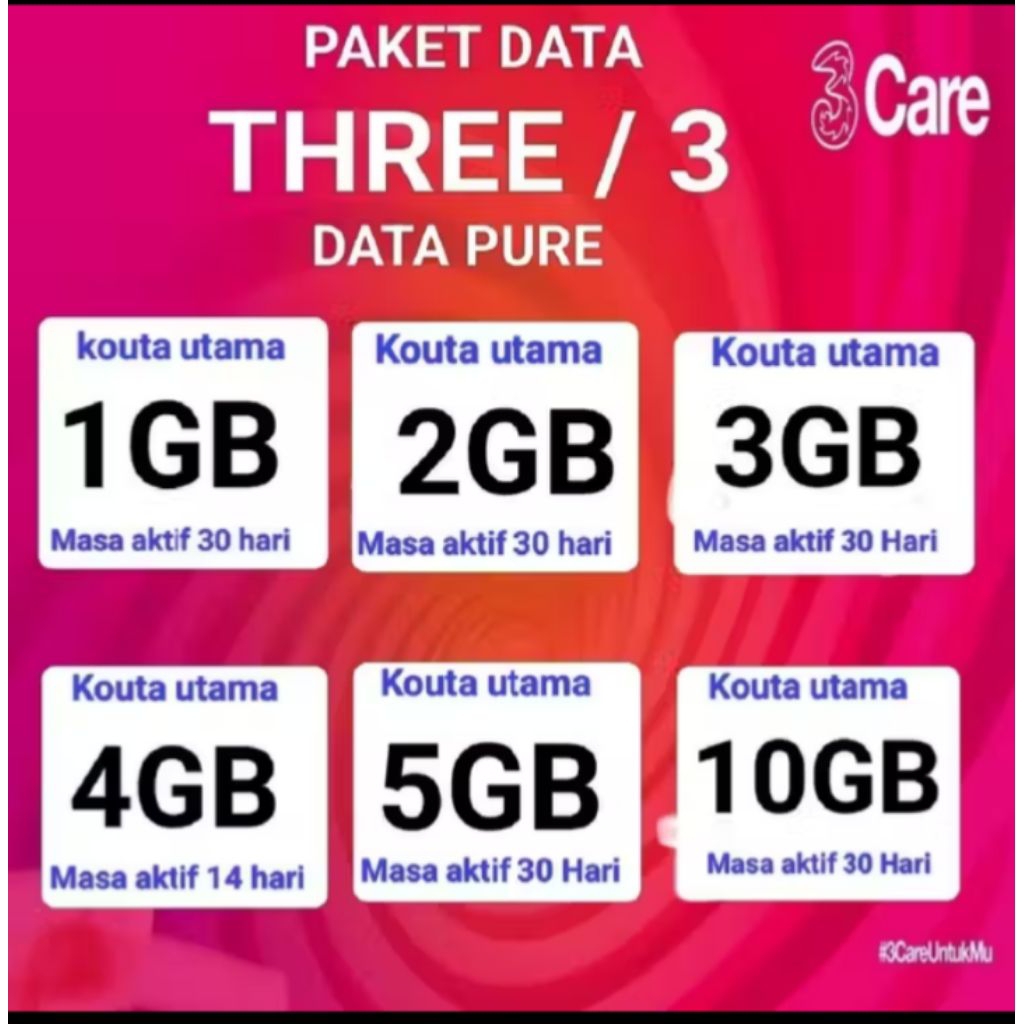 Paket Data TRI Kuota Internet Murah & Unlimited