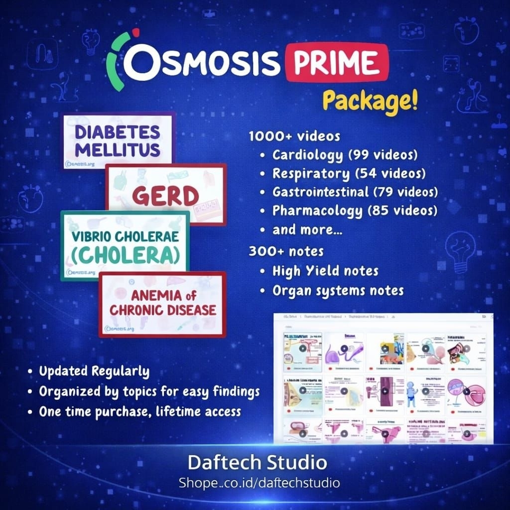Paket Rangkuman Kedokteran Osmosis Prime 2021