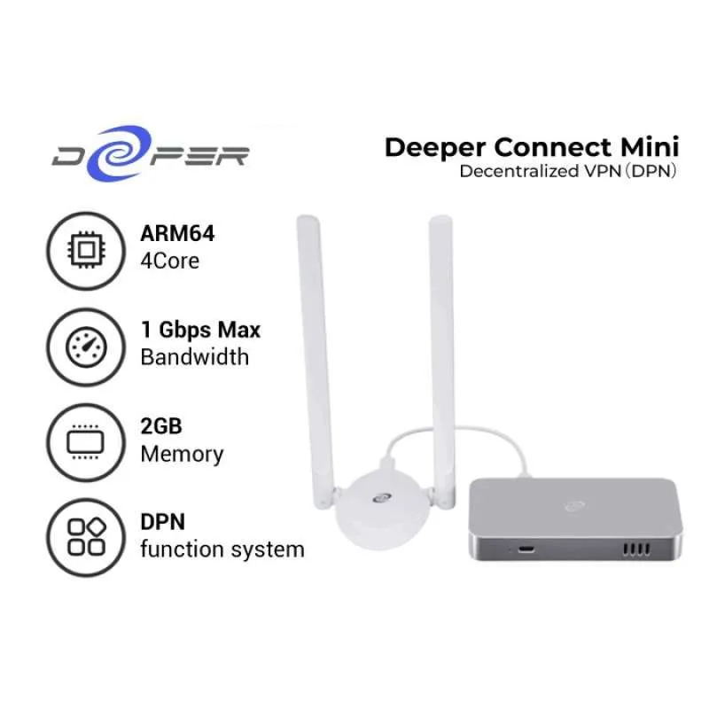 Deeper Connect Mini Set Decentralized VPN Router Original Resmi