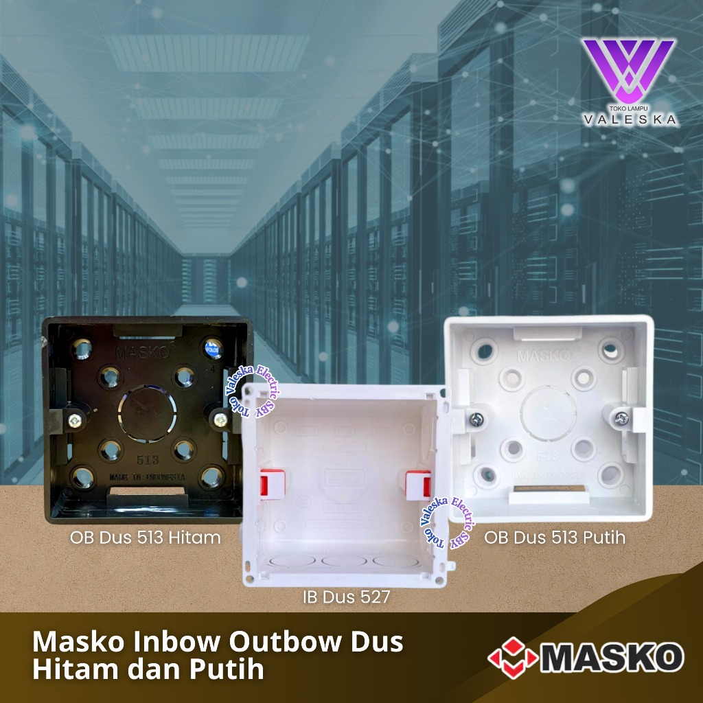 Masko Inbow Outbow Dus DOOS Rumah Untuk Saklar dan Stop Kontak Premium Tahan Panas