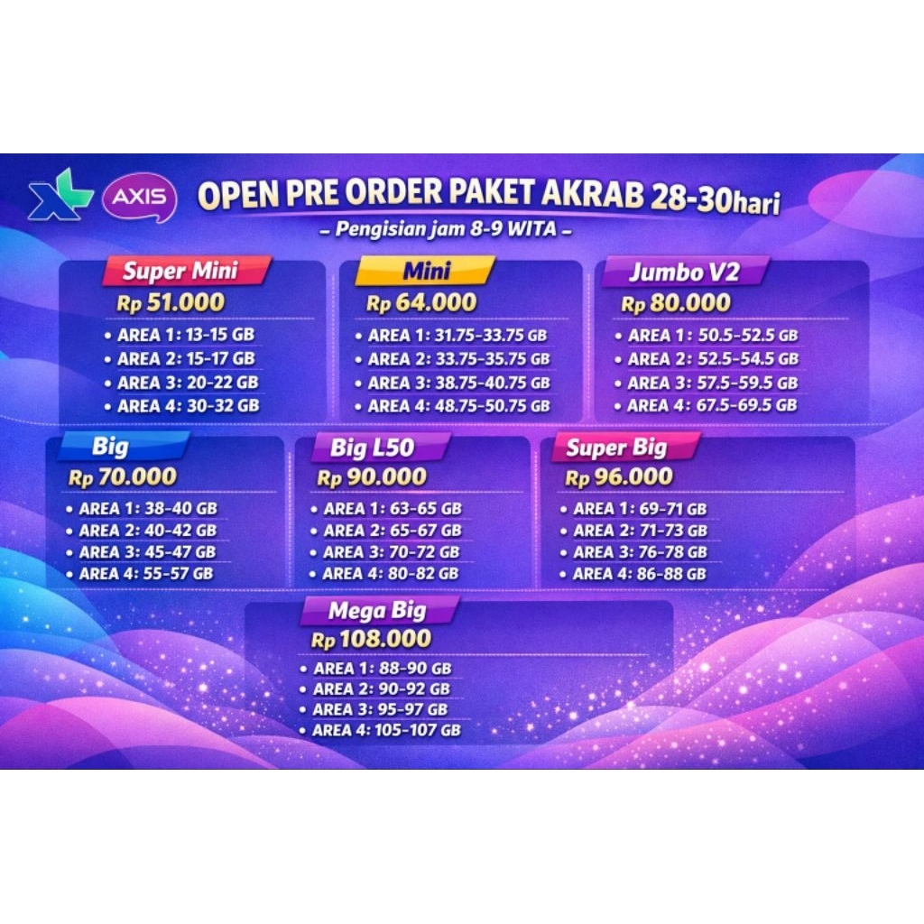 PROMO PAKET AKRAB XL AXIS BULANAN