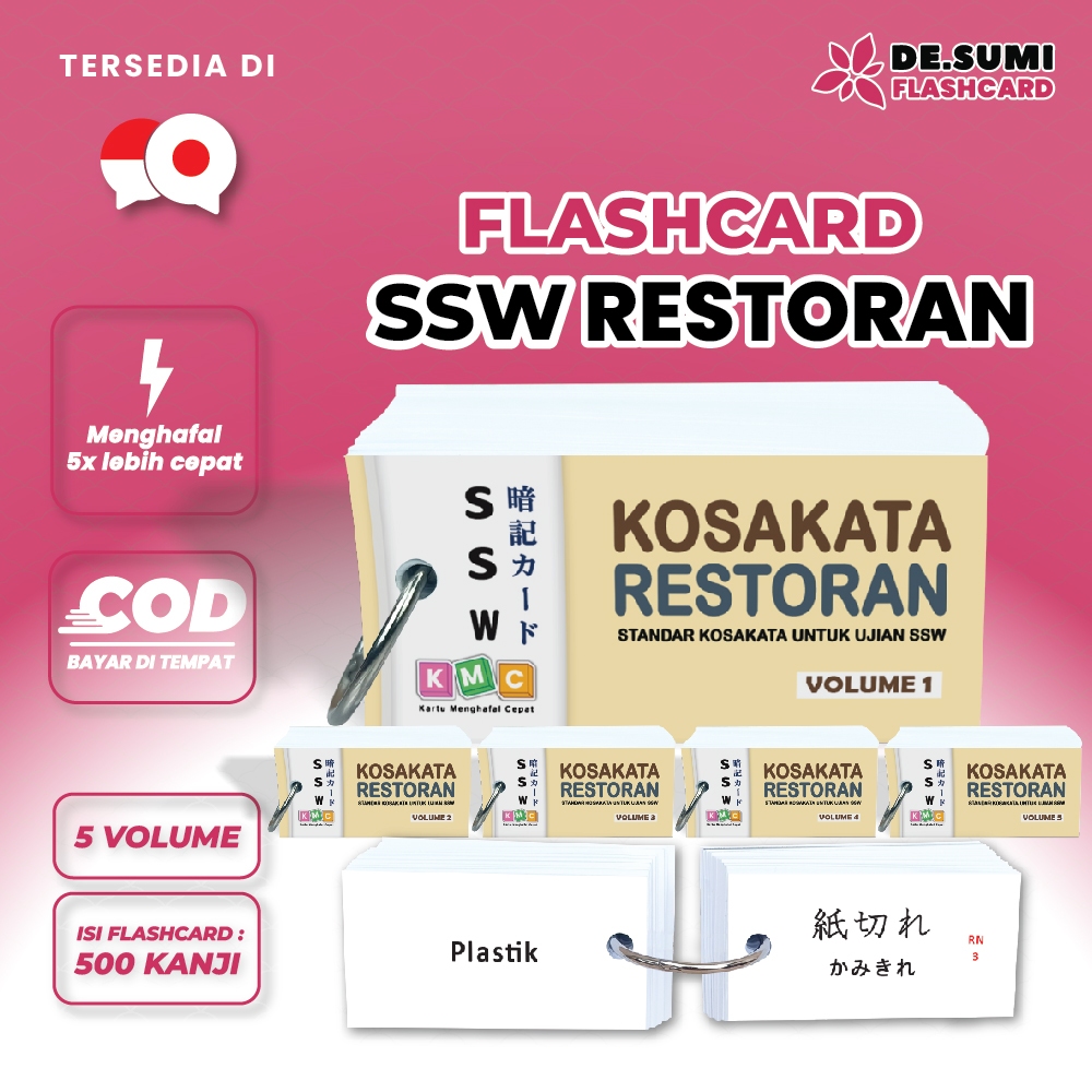 Flash card Kosakata Restoran Bahasa Jepang