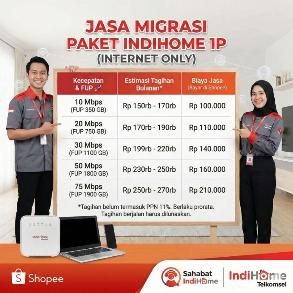 Migrasi Indihome Paket 1P Internet Only 10-100 Mbps Downgrade Upgrade