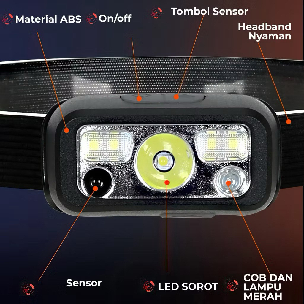 Senter Headlamp Sensor Senter Kepala LED USB Charge Headlamp Sorot Senter Kepala Sorot LED USB Charg
