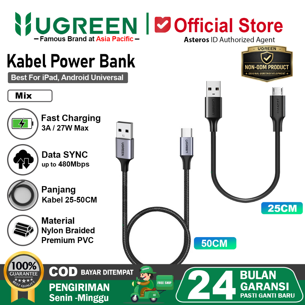 UGREEN Kabel Data Power Bank 25Cm 50Cm Usb Type C, Micro Usb, PD Type C Fast Charging