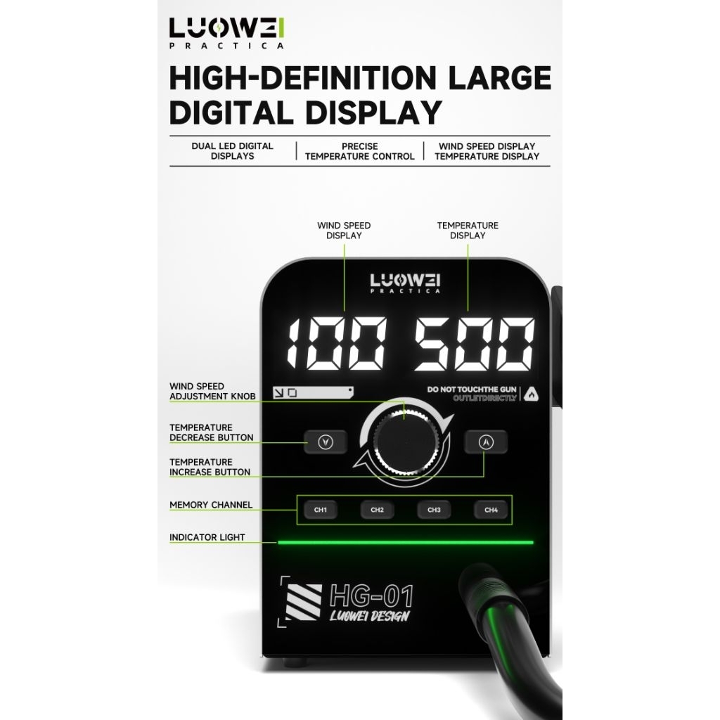 BLOWER UAP LUOWEI HG-01