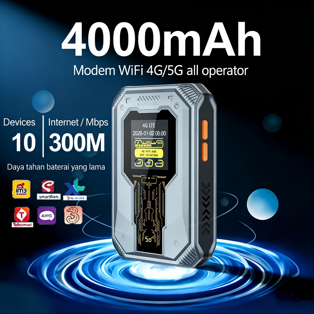Modem Wifi 5G All Operator SIM Card 4000mAh Mini WIFI Portable 4G 300Mbps All Operator Telkomsel