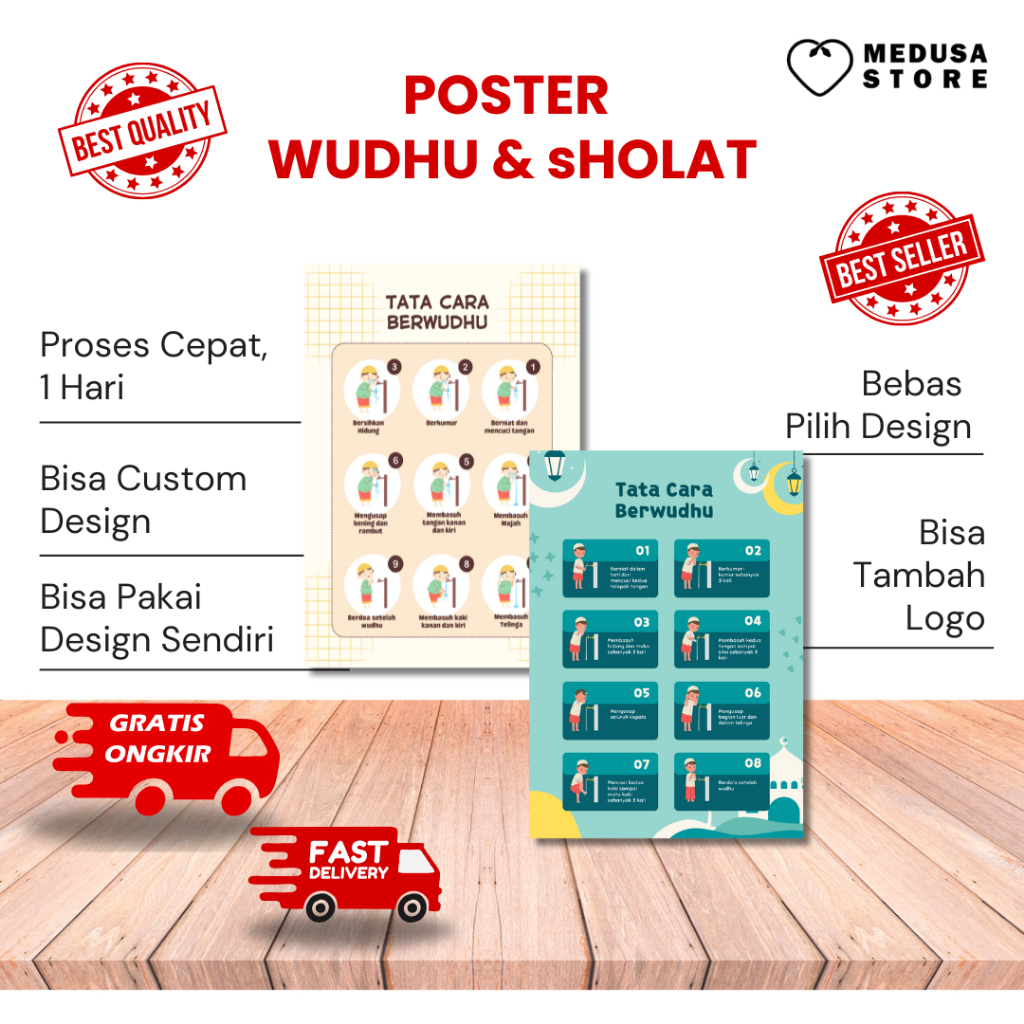 Poster Edukasi Anak – Belajar Wudhu & Sholat Lengkap Interaktif