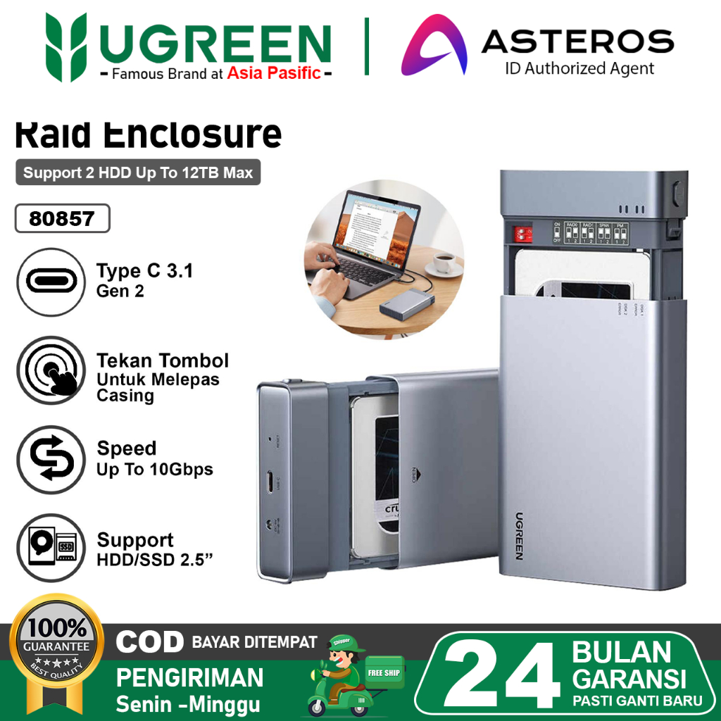 UGREEN USB C 3.1 To 2.5inch Dual Bay RAID Hard Drive Enclosure 80857