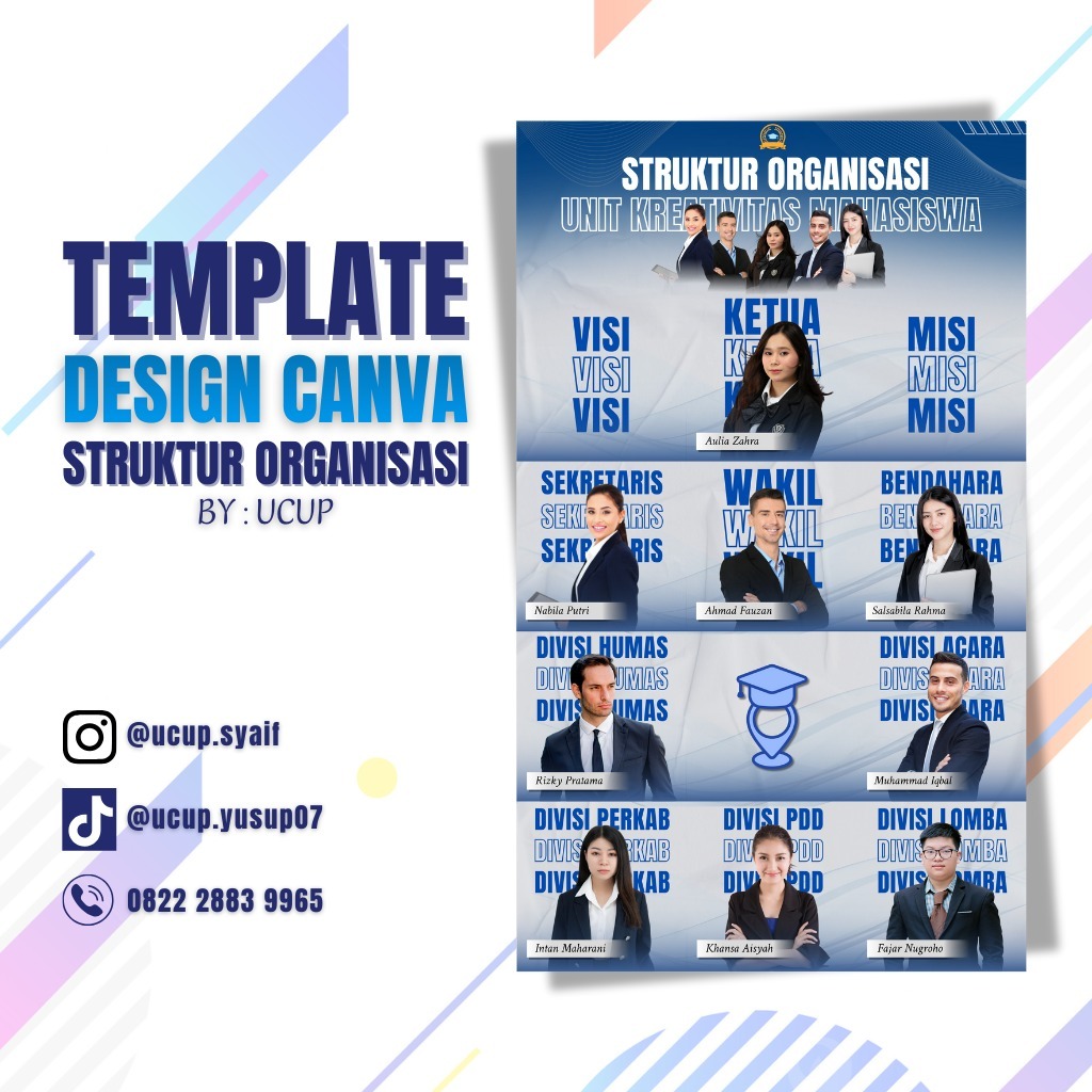 Template Canva Struktur Organisasi