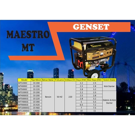 GENSET MAESTRO MT5000CE 3000W GENERATOR MT 5000 CE / MT 5000C GENERATOR BENSIN DOUBLE STARTER