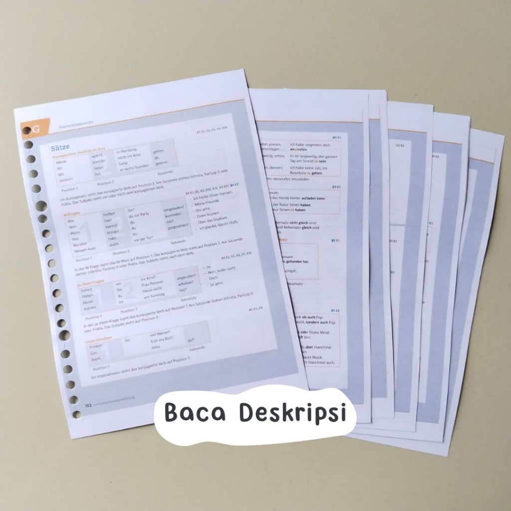 Rangkuman Grammar Bahasa Jerman A1-B1 B2// Grammatikuebersicht