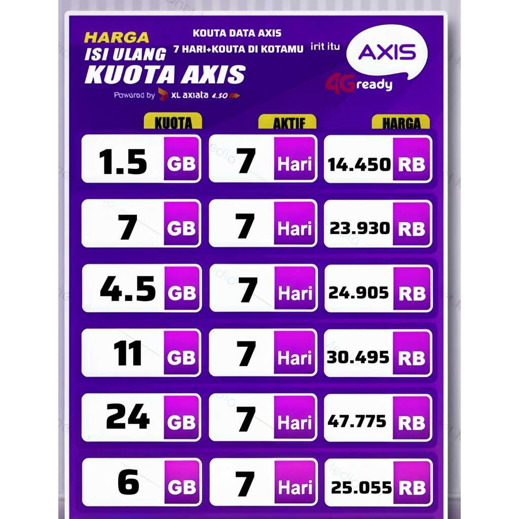 KOUTA DATA PAKET AXIS 7 HARI SEMINGGU + KOUTA DI KOTAMU